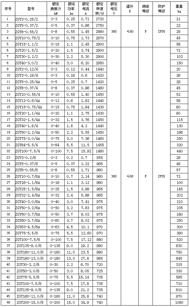錦綸長絲織物，驚艷了時光~